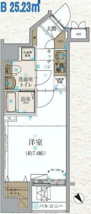 文京区の不動産のブログ