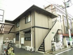 フラット目白
