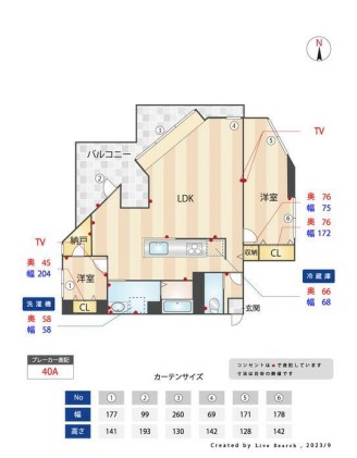 インペリアルヒルズ白山 2階 2LDKの間取り