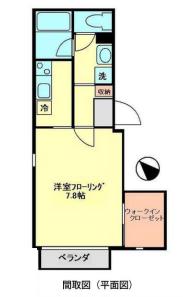 アザレア小石川 1階 1Kの間取り