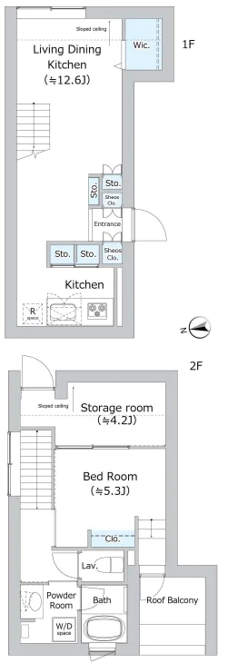 ＥＤＩＴ御茶ノ水妻恋坂 5階 1SLDKの間取り