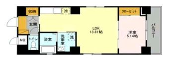 アザレア根津 5階 1LDKの間取り