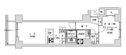 プライマル千石（旧ハイライフ文京千石） 7階 1LDKの間取り