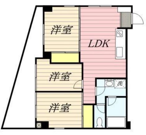 大和ビル 5階 3DKの間取り