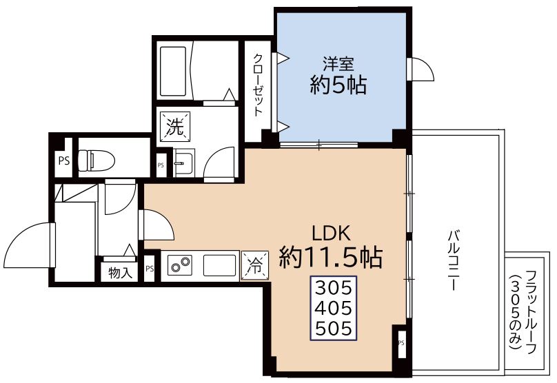 (仮称)田端新町1丁目Project 5階 1LDKの間取り