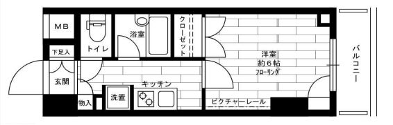 ステージファーストお茶の水女子大前 6階 1Kの間取り