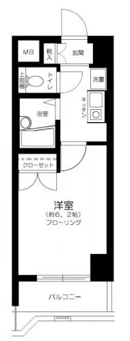 メインステージ早稲田 7階 1Kの間取り