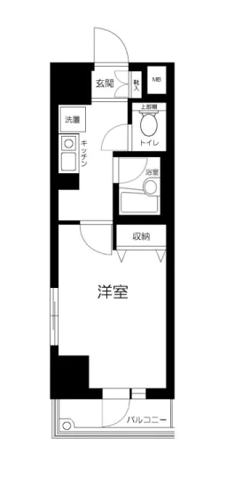 プレール御茶ノ水 7階 1Kの間取り