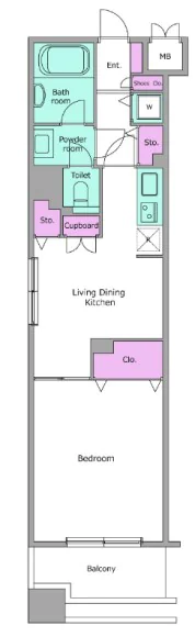 レジディア上野池之端 7階 1LDKの間取り