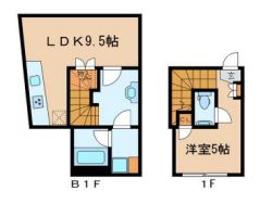 【築浅】 ＧＲＡＣＩＡ　Ｉｉｄａｂａｓｈｉ 1階 1LDKの間取り