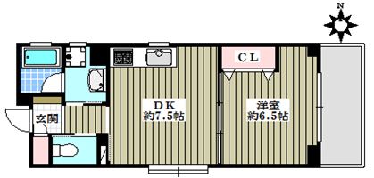 マルニヤビル 5階 1DKの間取り