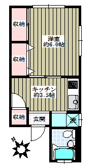 窪田ビル 2階 1Rの間取り