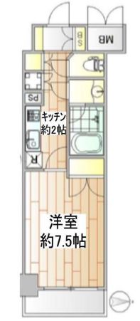 クオリア小石川 5階 1Kの間取り