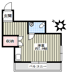 服部ハウス 2階 1Rの間取り