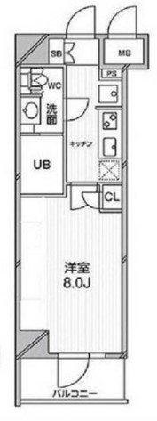 エルスタンザ文京千駄木 7階 1Kの間取り