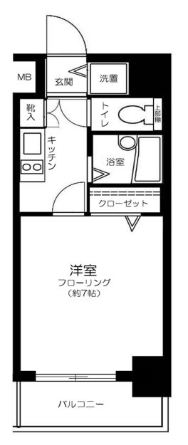 ステージファースト本駒込 5階 1Kの間取り