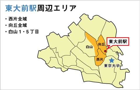 東大前駅周辺地図