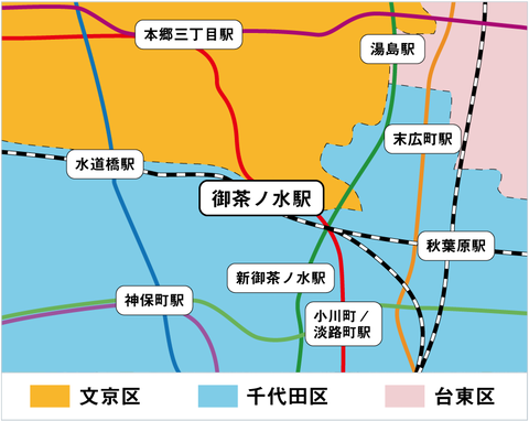 御茶ノ水の位置