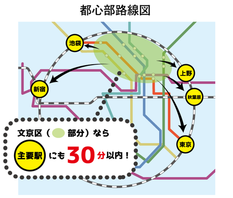 路線図