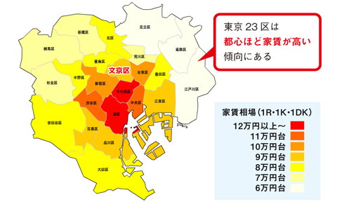 文京区の一人暮らしの住みやすさ 治安 おすすめの駅を徹底解説